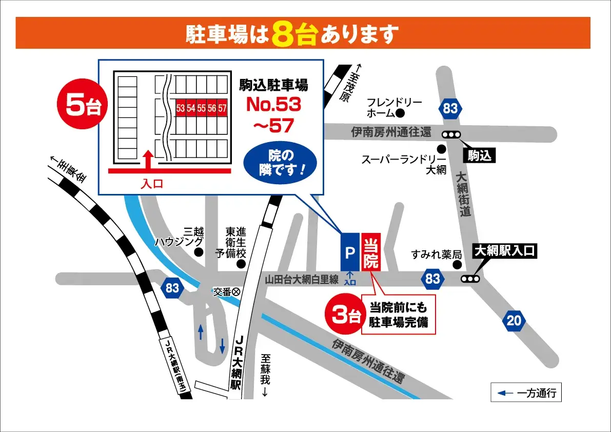 大網駅前整骨院マップ